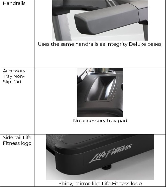 Life Fitness Integrity+ Treadmill Base Introduction Life Fitness