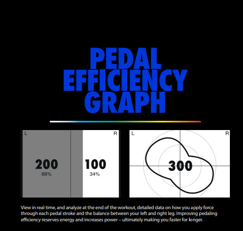 life fitness ic7 bike