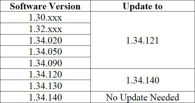 525T_625T_770T_790T_Software.jpg